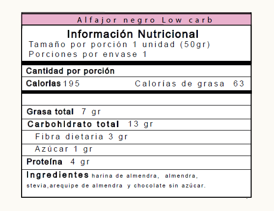 Alfajor negro